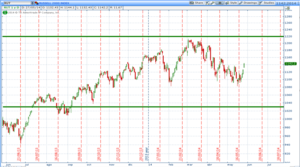 Si al final todos venimos del mono (del homo condor) Si al final todos venimos del mono (del homo condor)